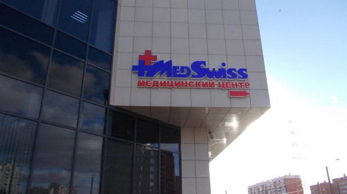 medswiss reviews