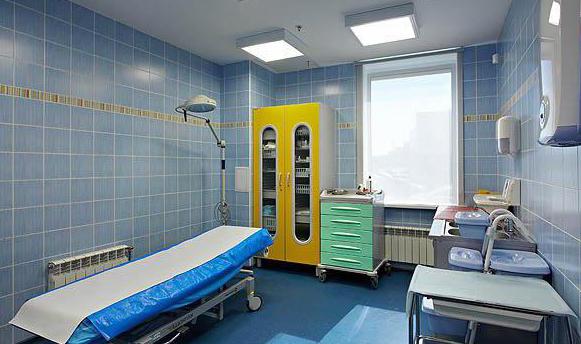 medswiss on the Tretyakov