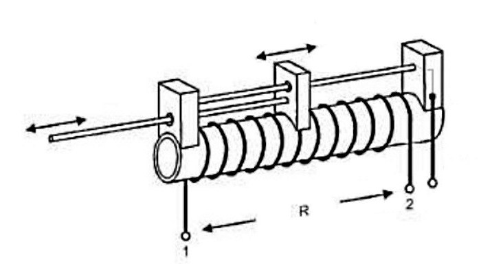 linear displacement sensor potentiometric
