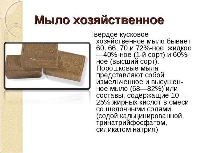 what soap is made of now