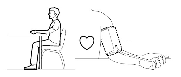 which tonometer to choose