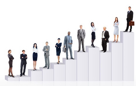 macroeconomics concept