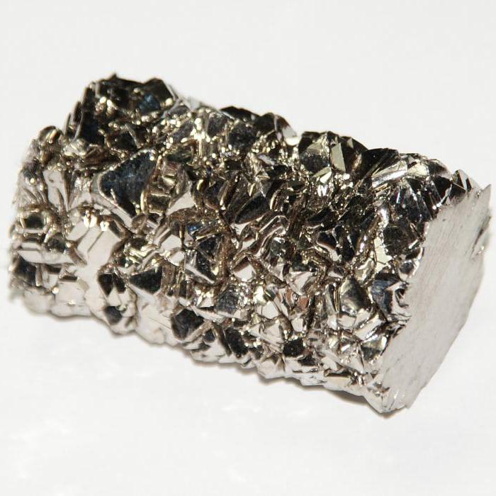 Non-ferrous metals list of names