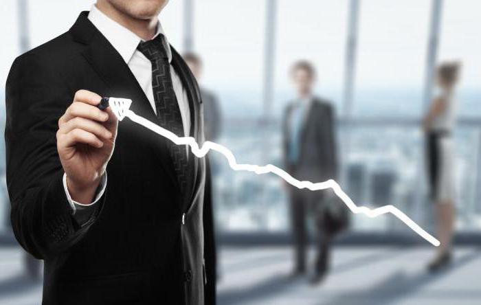 what determines the success of the enterprise