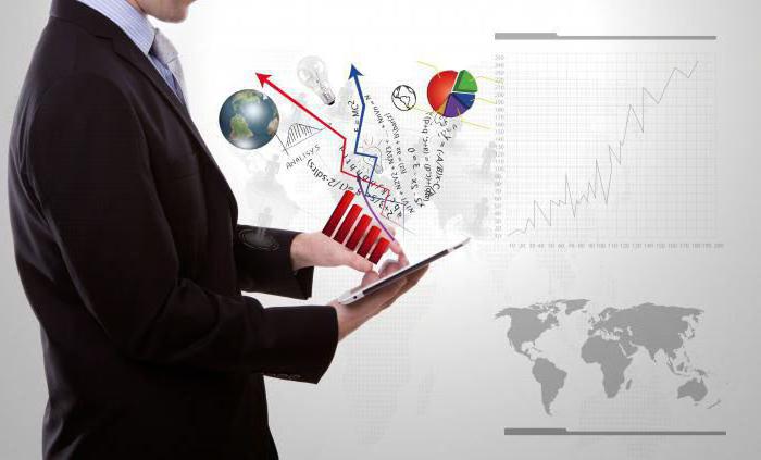 Management as a profession