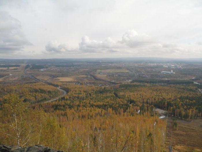 Pervouralsk population in numbers