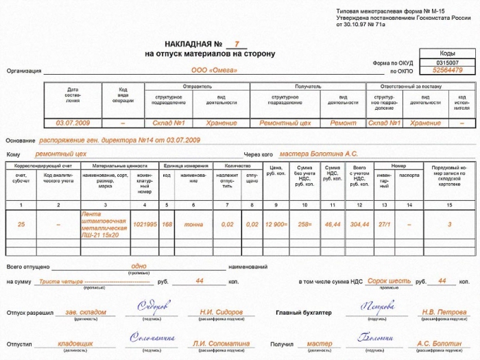 waybill for the release of materials on the side form m 15