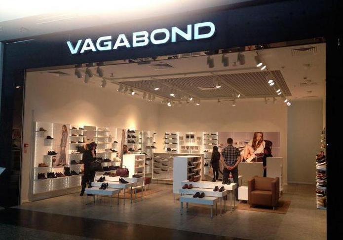 cheap shoe stores in Moscow list