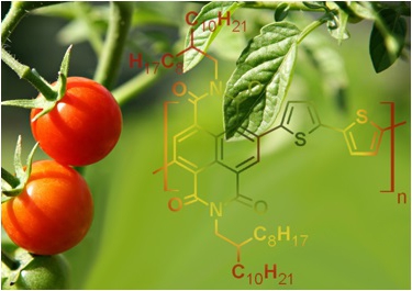 natural product manufacturing