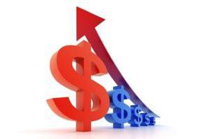 factoring management