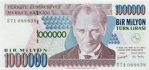 currency of turkey