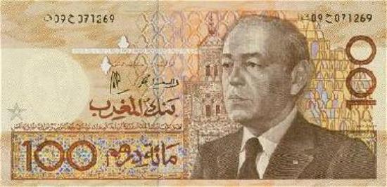 Morocco currency