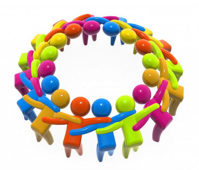 the basic principle of social partnership is the principle