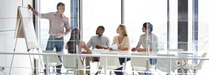 executive director rights