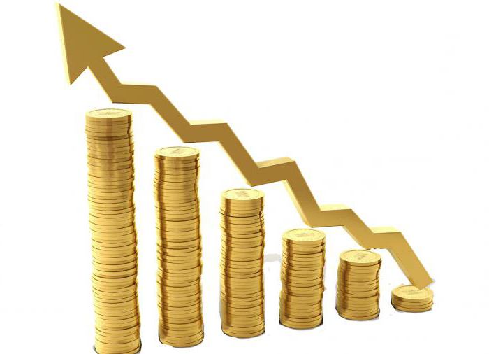 what is the currency in indonesia