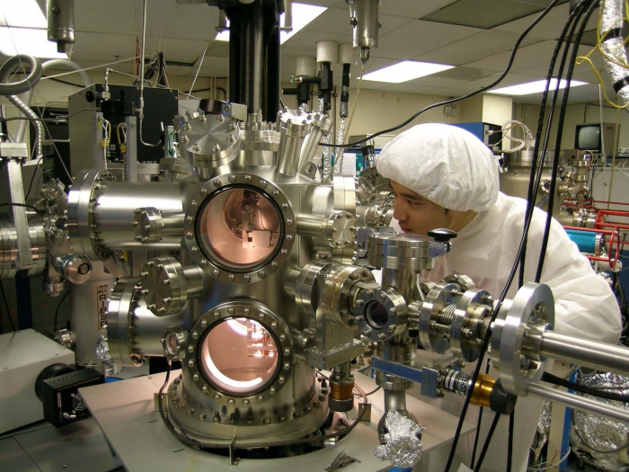 main factors of production are