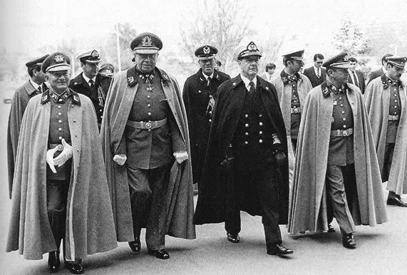 power and political regime