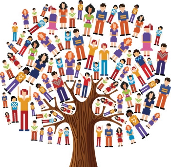 functions of modern society