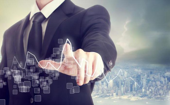 investing where to start