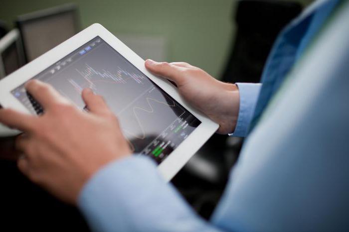 pamm investing for beginners