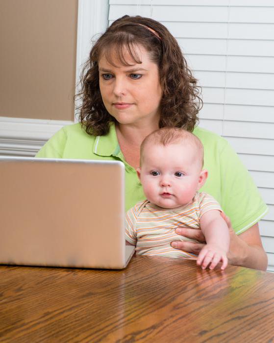 types of additional income