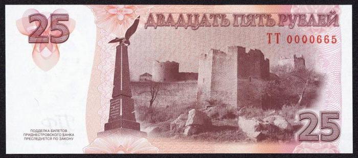 currency exchange Transnistria