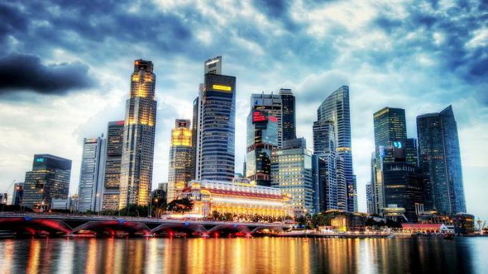 economically developed countries