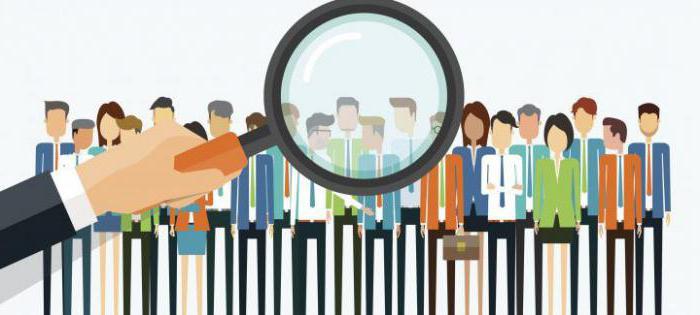 how to analyze the market