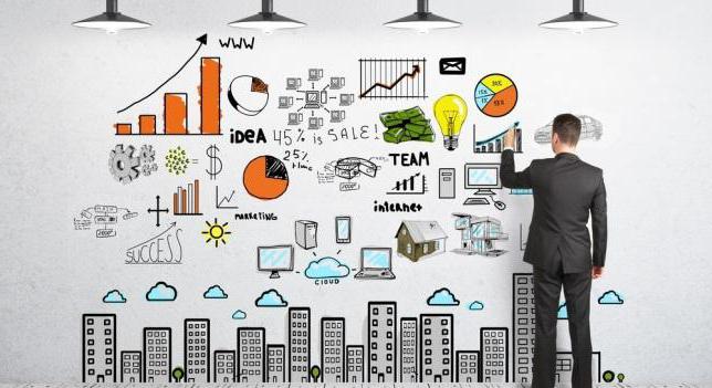 Business Process Audit