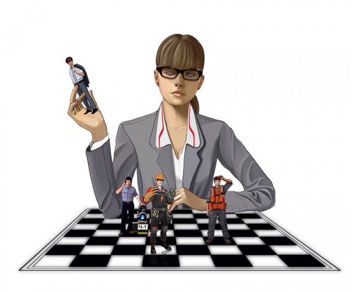 legal support for personnel management