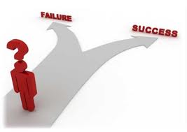 Errors in writing a business plan