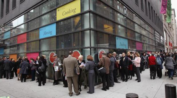 main types of crises