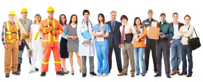 Dismissal of retirees at the initiative of the employer.