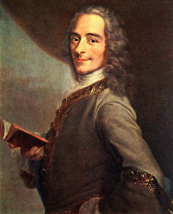 Types of legal technology.