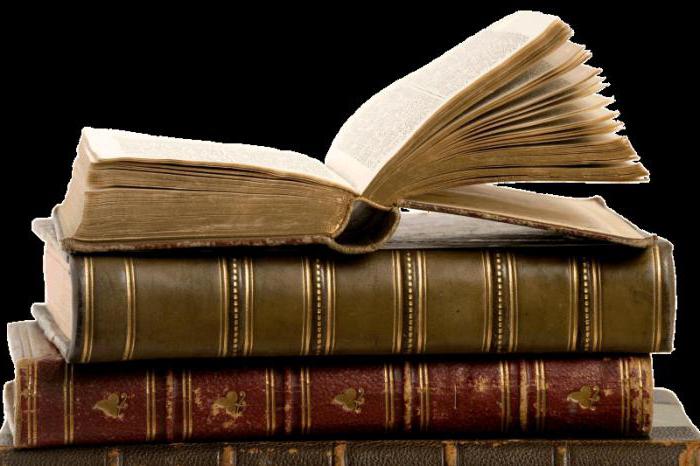 Concept and signs of the law.