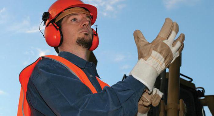 classification of PPE