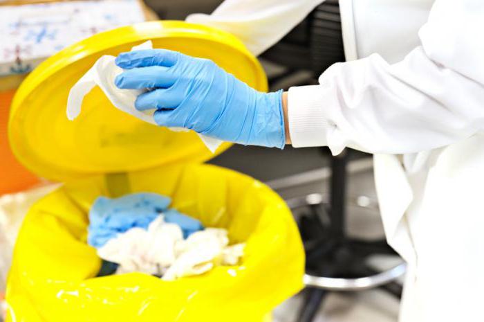 Class B waste Disinfection Disposal