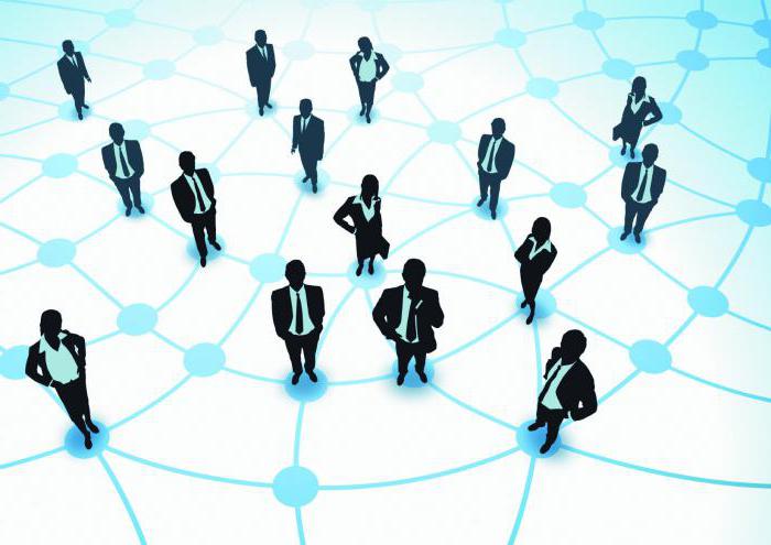 the concept of necessity and methods of interpretation of the rule of law