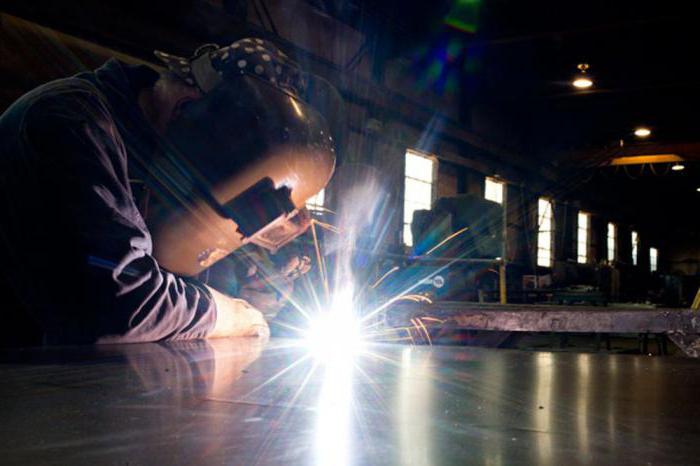 industry professions examples