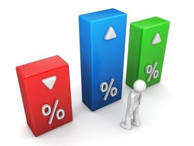 gross margin formula
