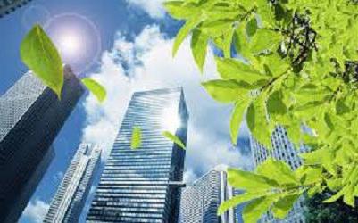 profitability gross income