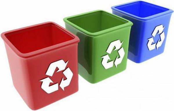 solid waste processing