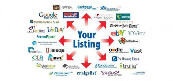 where to advertise on the Internet