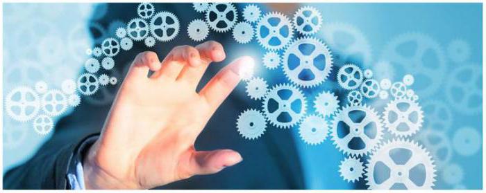 methods for studying consumer demand