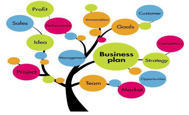 demarketing is advisable