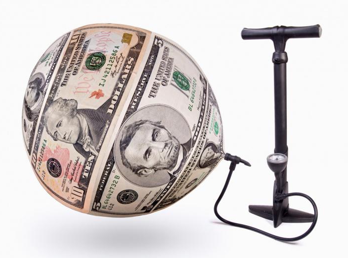 types and types of inflation