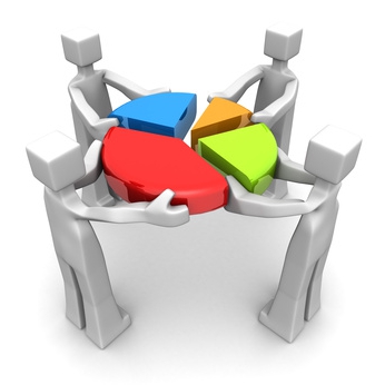 restriction of competition in commodity markets