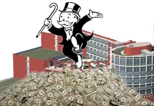 equilibrium in the commodity market