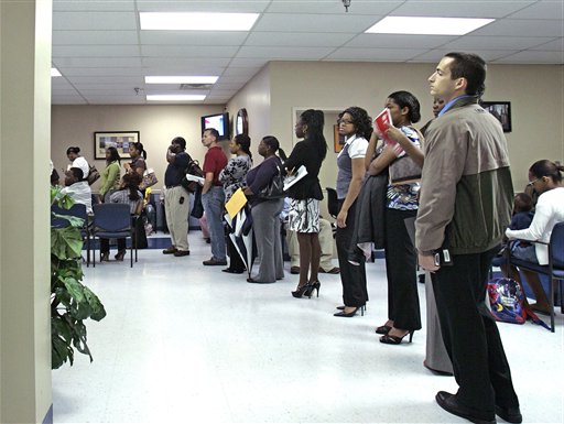 main types of unemployment