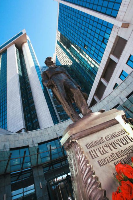 History of Sberbank of Russia